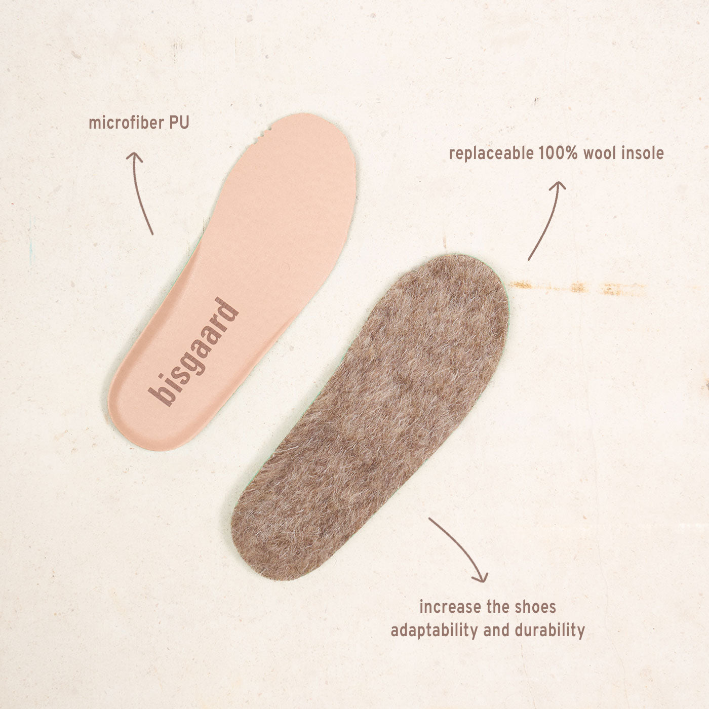 bisgaard neo thermo brick